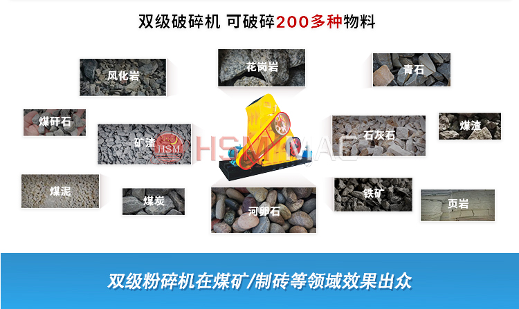 高濕物料粉碎機 高濕物料粉碎機