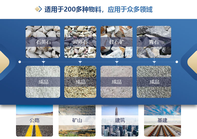 半濕物料粉碎機破碎物料對比 半濕物料粉碎機破碎物料對比