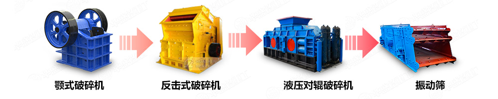 瓜米石制砂機制砂生產線中的應用 